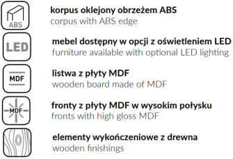 ABS+LEDB+MDFP+MDFF+ELD.jpg