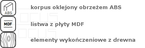 ABS+MDF+DREWNO.jpg
