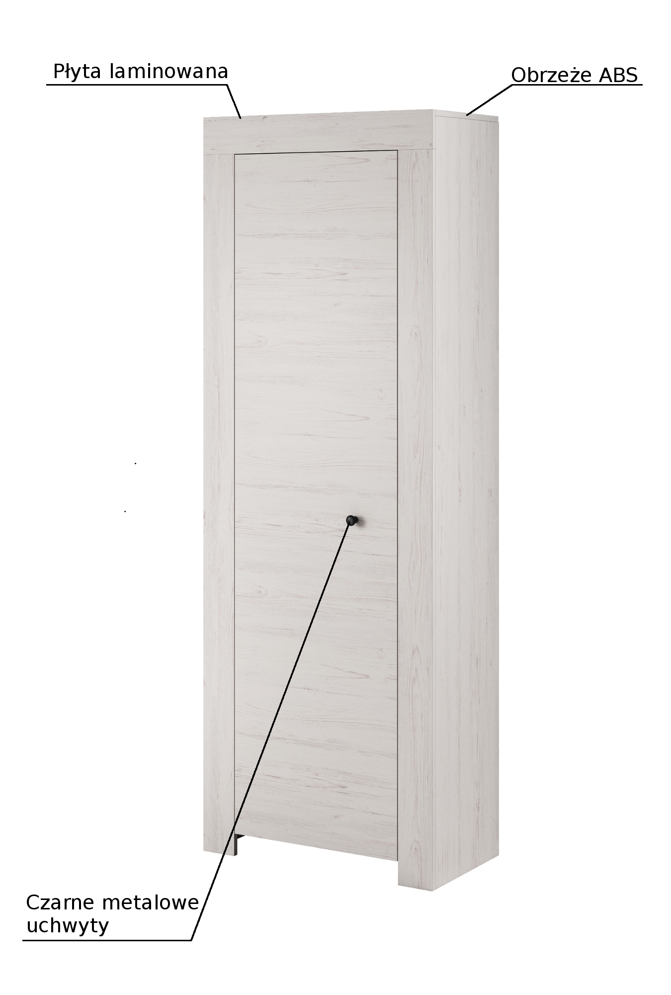Szafa RSZ70